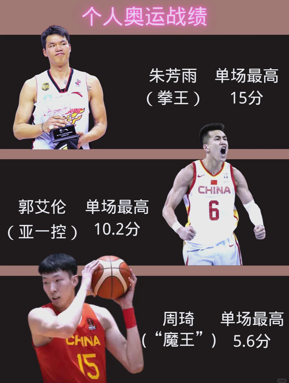 辽宁男篮重回巅峰，再现王者风采
